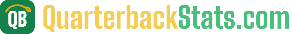 QuarterbackStats.com
